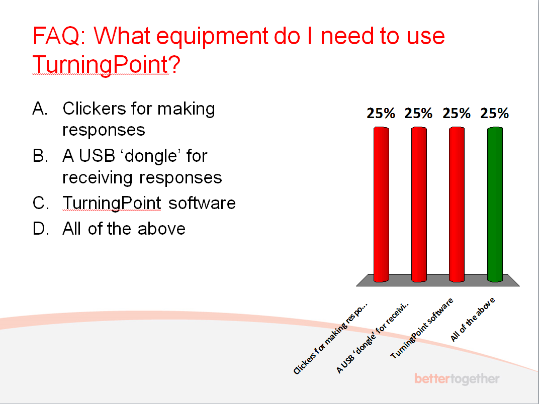 TurningPoint-presentation-for-Maths-Department---Spring-2013